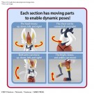 Pokemon Cinderace Model Kit thumbnail