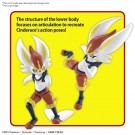 Pokemon Cinderace Model Kit thumbnail