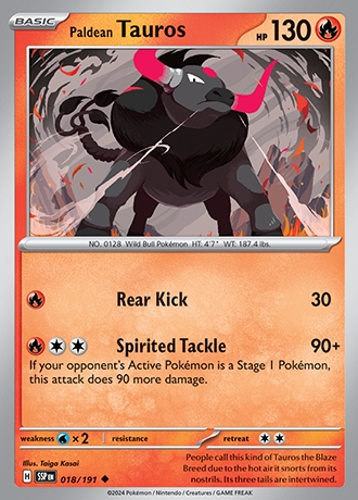 - Reverse Holo